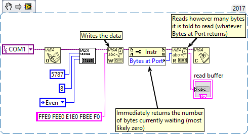 Labview Parse Serial Data